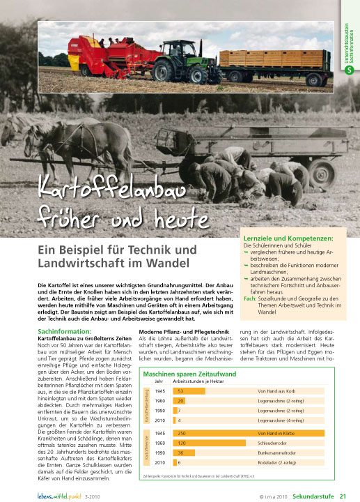 Kartoffelanbau früher und heute - Landwirtschaft im Wandel