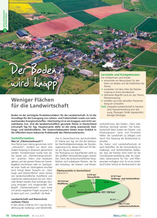 Der Boden wird knapp - Weniger Flächen für die Landwirtschaft
