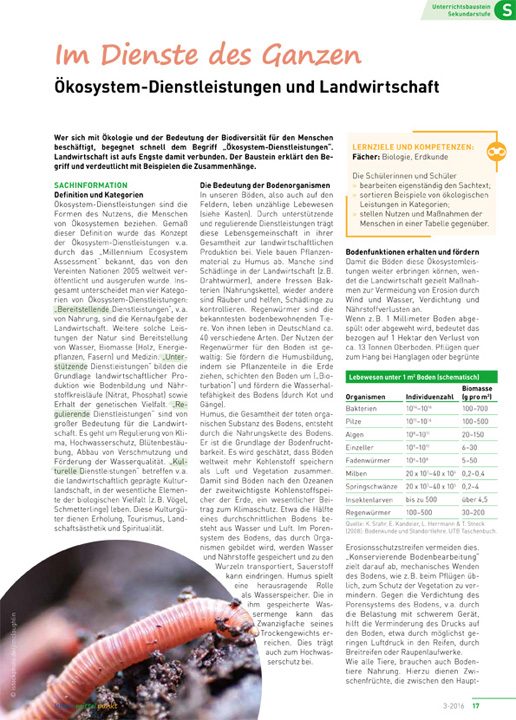 Im Dienste des Ganzen -  Ökosystem-Dienstleistungen und Landwirtschaft