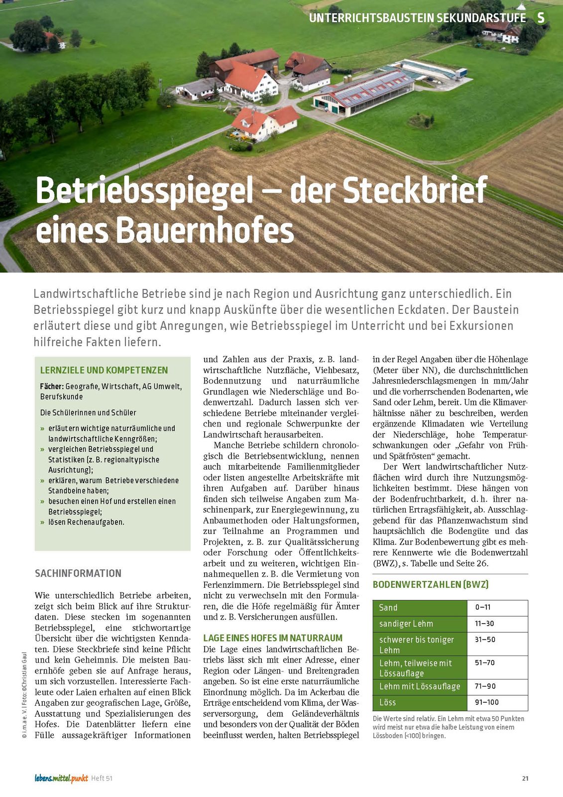 Betriebsspiegel - Der Steckbrief eines Bauernhofes