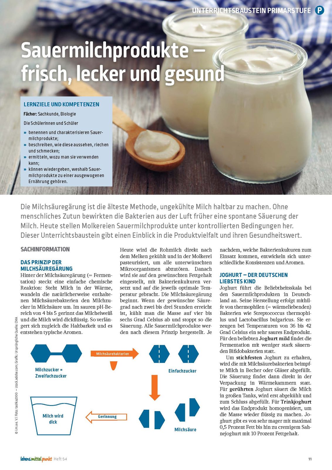 Sauermilchprodukte - frisch, lecker und gesund